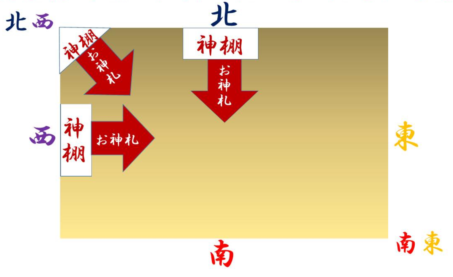出典:立鉾鹿島神社