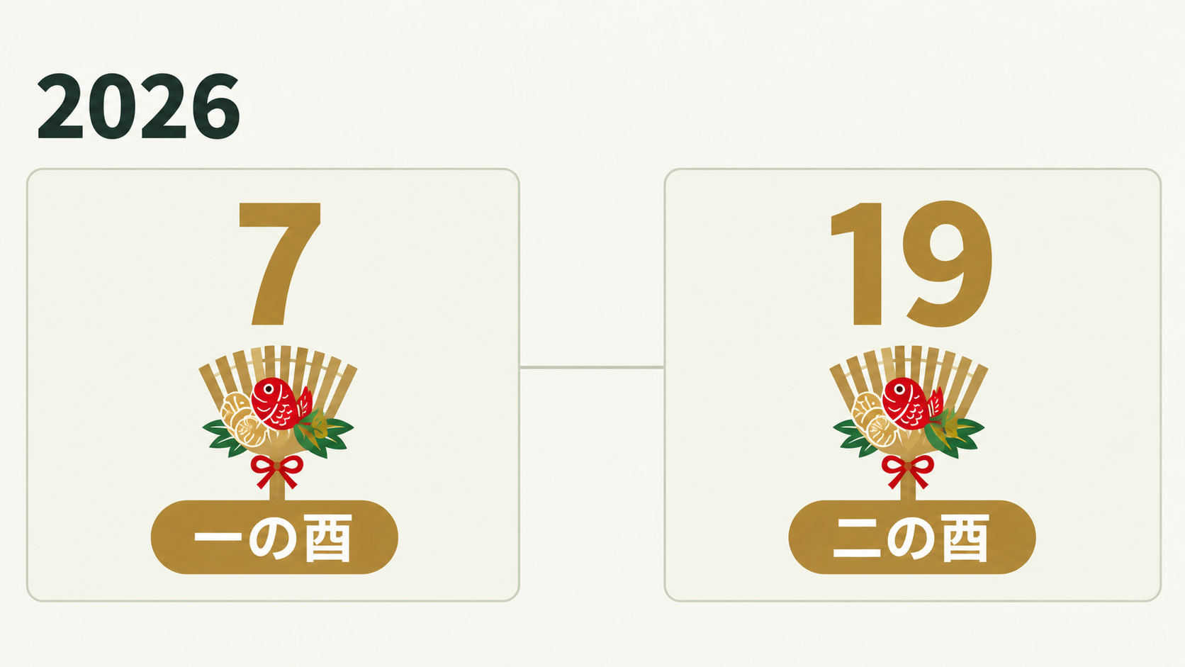 2026年の浅草の鷲神社の酉の市。11月7日が一の酉、11月19日が二の酉です。